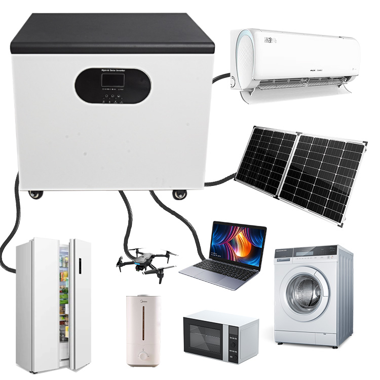 Power Supply - Generador de Energía Solar para Campistas